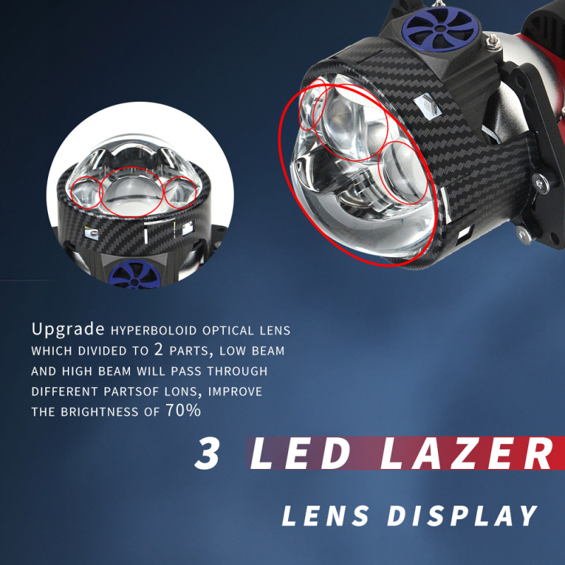LED leća za auto farove – 80W, 12V, 3A, 12000 lm, reflektor, model 165