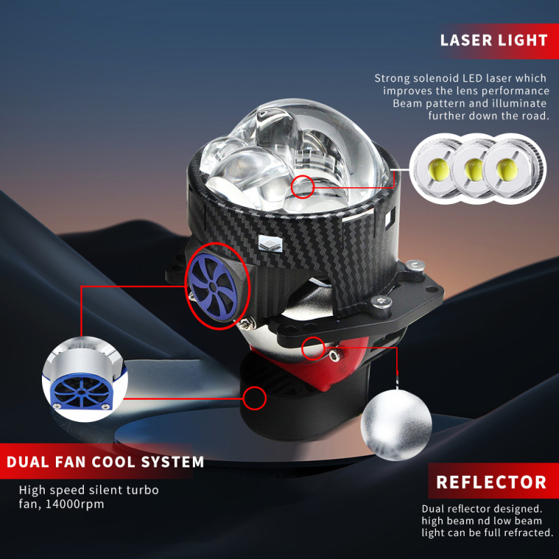 LED leća za auto farove – 80W, 12V, 3A, 12000 lm, reflektor, model 165