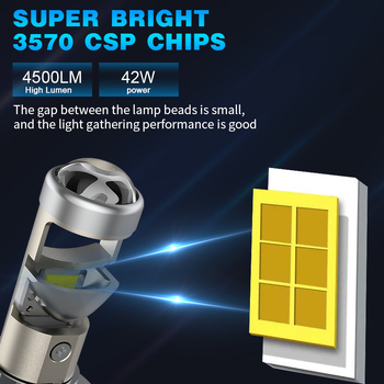 LED projektorske leće za automobile s dvostrukom lećom H4/H7/H11 9005/9006, aluminijsko kućište, IP68, 8000 lm
