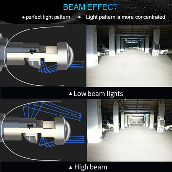 LED projektorske leće za automobile s dvostrukom lećom H4/H7/H11 9005/9006, aluminijsko kućište, IP68, 8000 lm