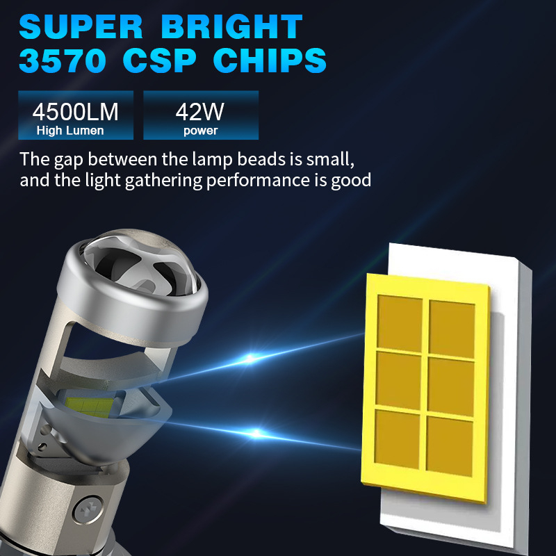 LED projektorske leće za automobile s dvostrukom lećom H4/H7/H11 9005/9006, aluminijsko kućište, IP68, 8000 lm