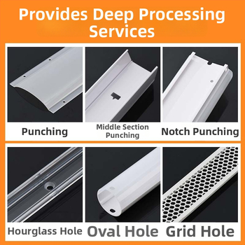 Φωτιστικό LED με φακό σε προφίλ, διαφανές σώμα PC, μετάδοση 99%, γωνίες δέσμης 30°/60°/90°