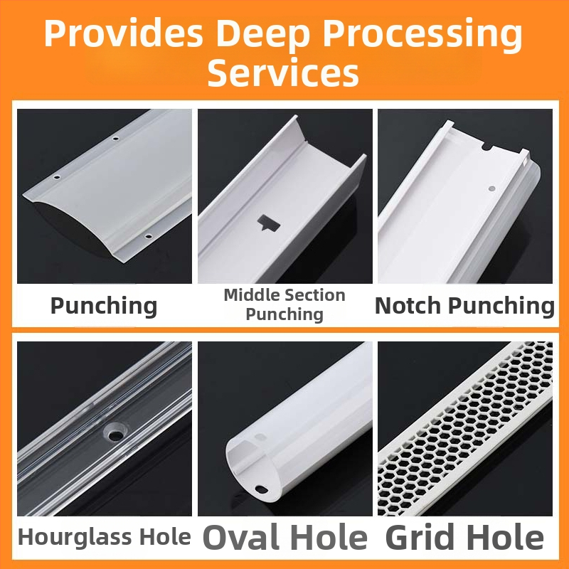 Φωτιστικό LED με φακό σε προφίλ, διαφανές σώμα PC, μετάδοση 99%, γωνίες δέσμης 30°/60°/90°