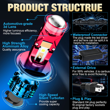Faro LED pentru mașină cu lentilă laser, iluminare duală (far și apropiere) compatibil H4/H7, 100W, 9–24V, 22.000 lm, IP68, aliaj de aluminiu, model U7