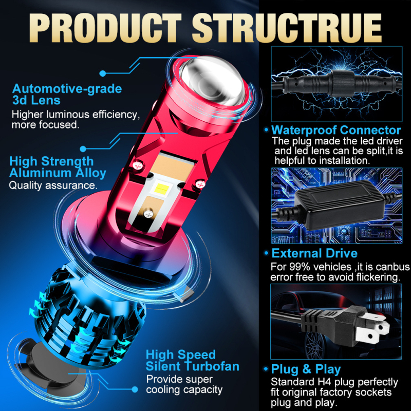 Faro LED pentru mașină cu lentilă laser, iluminare duală (far și apropiere) compatibil H4/H7, 100W, 9–24V, 22.000 lm, IP68, aliaj de aluminiu, model U7