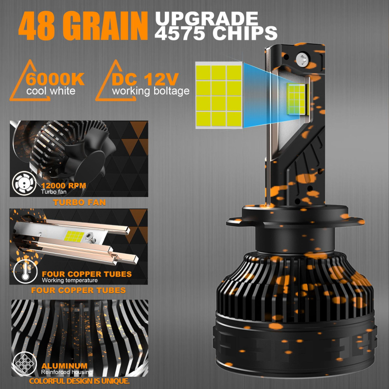 Faruri LED pentru autovehicul – All-in-One pentru faruri lungi și apropiate, model T8, 12V, 110W, 11000LM, IP67