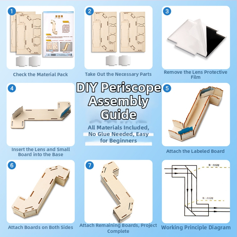 Sada DIY pre Periskop — drevený materiál, vedecký projekt pre deti 7–14 rokov, rozvíja zručnosti