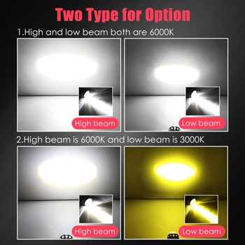 Motociklističko LED svjetlo H4 s fisheye lećom, 12W, 8-80V, 3000 lm, IP68