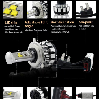 TCYATO T1S LED prednja svjetla za auto H7, H11 i 9005 s LED diodama i vlastitom lećom, aluminijska legura, 12–24V