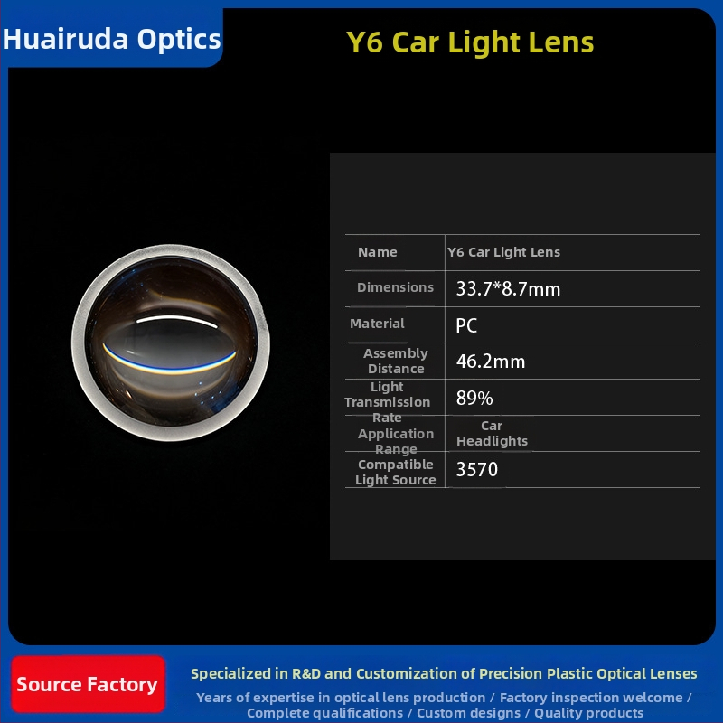 Y6 φακός προβολέα αυτοκινήτου; Μοντέλο Y6, Υλικό PC