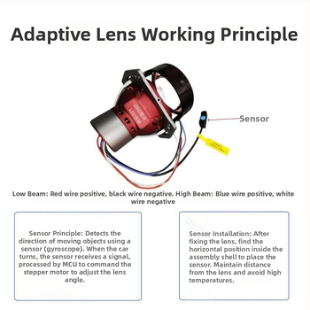 Intelligens követő LED fényszóró lencse autóhoz — 65W, 9–16V, 8600 lm, 30 000 óra, alumíniumötvözet
