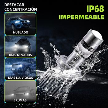 L40 LED autófényszóró – 12V, 33W, 8000LM, IP68, alumínium ház