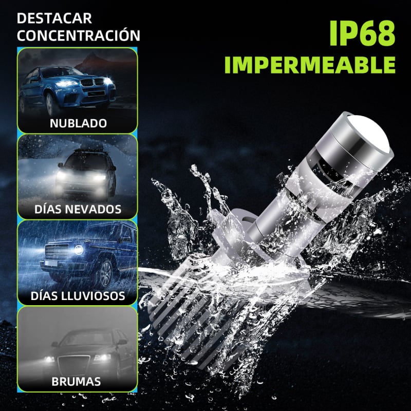 L40 LED autófényszóró – 12V, 33W, 8000LM, IP68, alumínium ház