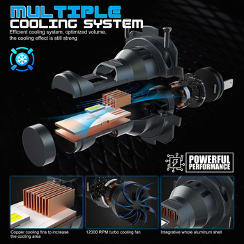 Z2S inline LED prednje auto svjetlo s dekodiranjem, 70W, 12V, 6800LM, IP68, 50000h