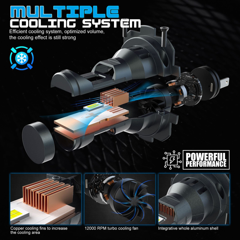 Z2S inline LED prednje auto svjetlo s dekodiranjem, 70W, 12V, 6800LM, IP68, 50000h