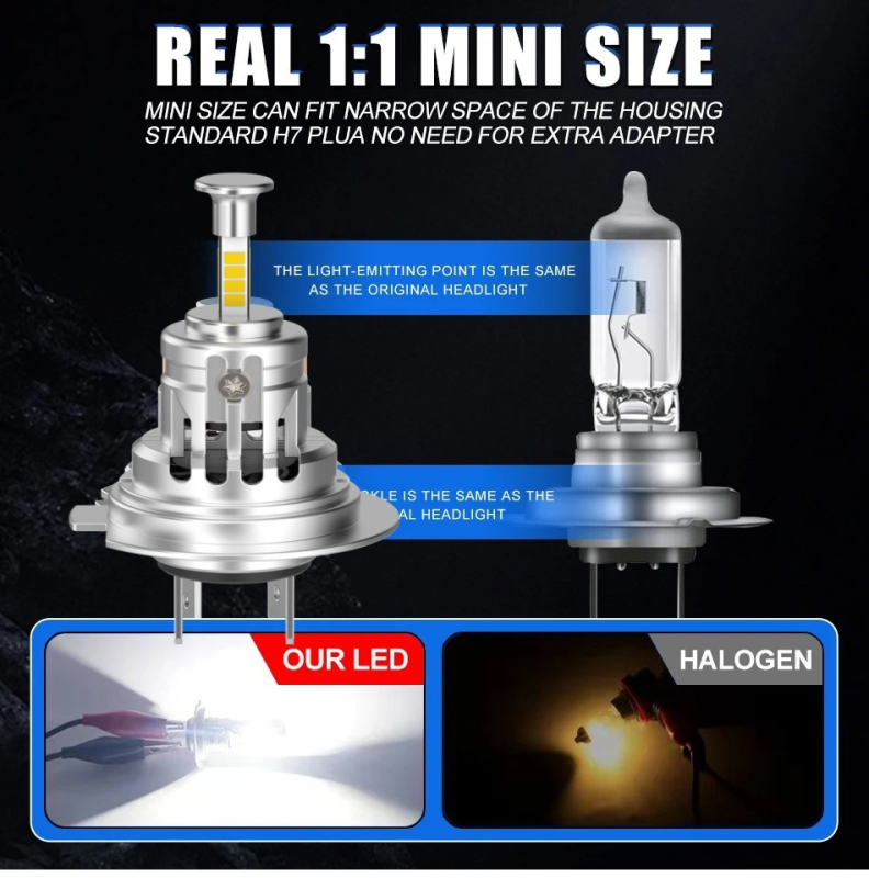 RD04-P LED autófényszóró izzó, 40W, 12V, 4000LM, IP56
