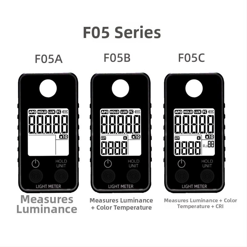 SUPTOOL integrovaný mini svetlomer pre meranie plného spektra jasnosti, farebnej teploty a CRI; napájanie 2x AAA batériami