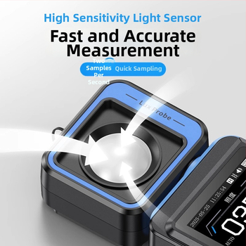 Fnirsi FPM-02 luxmeter: vysokopresný prístroj na meranie osvetlenia, profesionálny merací prístroj s plným spektrom