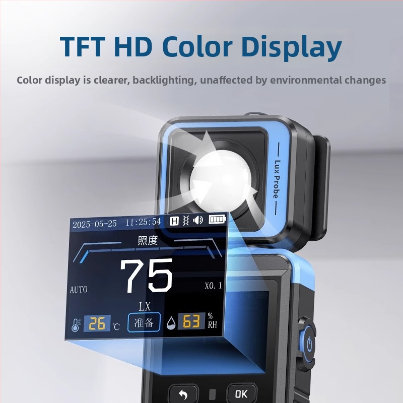 Fnirsi FPM-02 luxmeter: vysokopresný prístroj na meranie osvetlenia, profesionálny merací prístroj s plným spektrom