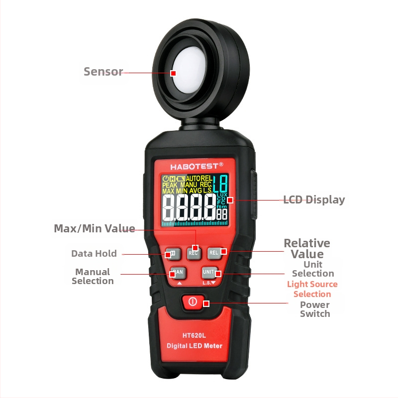 HABOTEST HT620L Digitálny meter osvetlenia, vysoko presný fotometrický prístroj, napájaný 3×1.5V AAA batériami