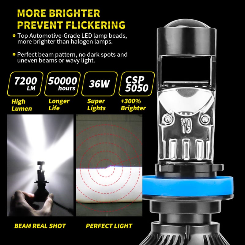 Far LED auto Y9, 36W, 12V, 7200LM, IP67