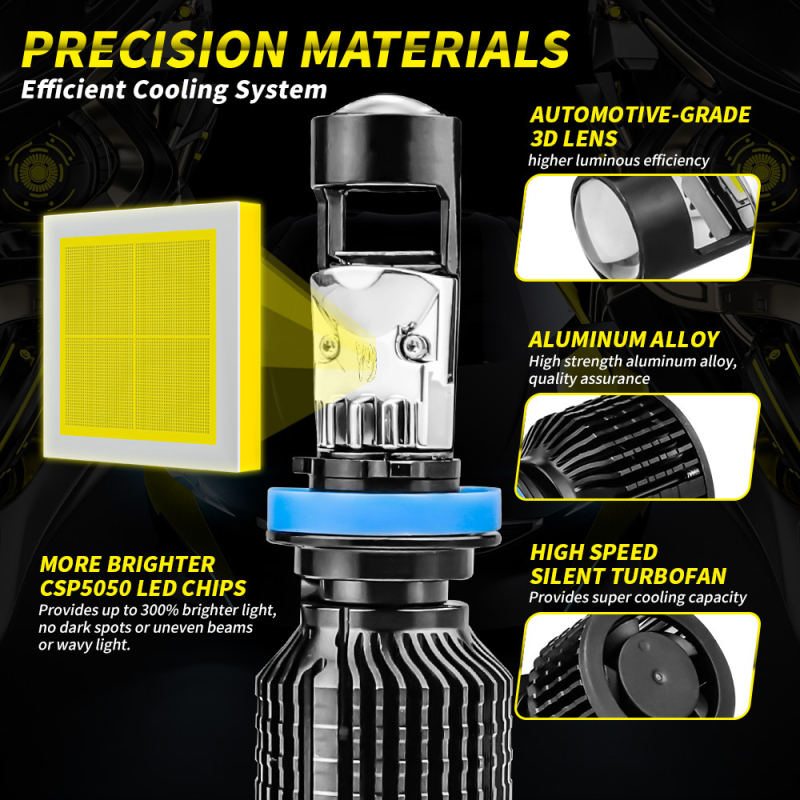 Far LED auto Y9, 36W, 12V, 7200LM, IP67