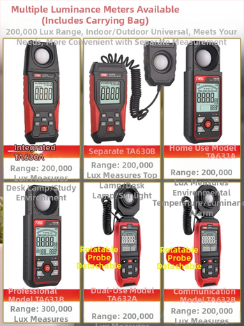 Μετρητής φωτισμού οικιακού τύπου — Υψηλής ακρίβειας φωτομετρητής TA630A