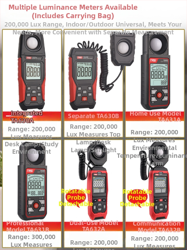 Μετρητής φωτισμού οικιακού τύπου — Υψηλής ακρίβειας φωτομετρητής TA630A
