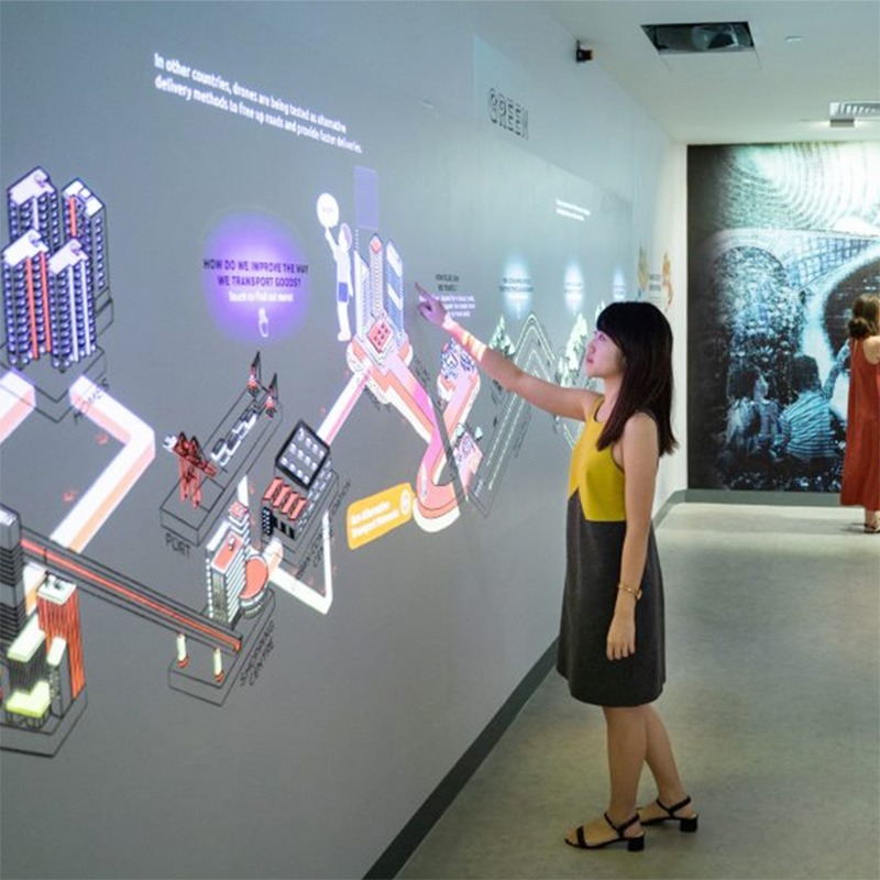 Holografska projekcijska interaktivna stijena za kulturne izložbe – 1080P, Brand: Dianying Technology, Glavni inženjerski projektor, 3C potvrda: 2022010903458101