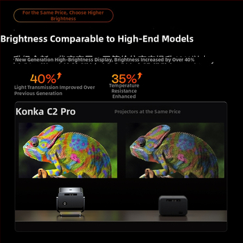 PTZ Háztartási projektor – Konka C2pro (720p HD, 260 ANSI, 50W)