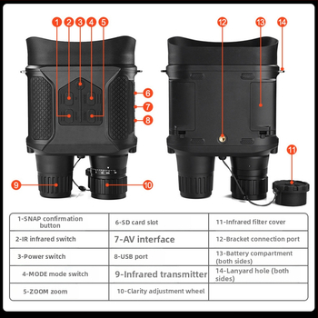 Binokulárny ďalekohľad nočného videnia s teleskopom Maifeng – licencovaná súkromná značka (14,5 kg)