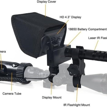 Dispozitiv monocular de viziune nocturnă cu mărire 6x–10x, obiectiv 50 mm, iluminator IR 850 nm, distanță de vizionare 400 m