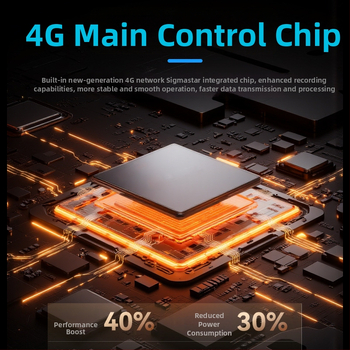 4K автомобилен видеорегистратор с предна и задна двойна камера, 4G дистанционно наблюдение, GPS позициониране, 2160P резолюция