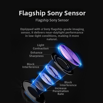 Κάμερα αυτοκινήτου για καθρέφτη οπισθοπορείας με διπλό φακό (εμπρός–πίσω), 2K HD νυχτερινή όραση, 170° γωνία λήψης, κυκλική καταγραφή, οθόνη αφής