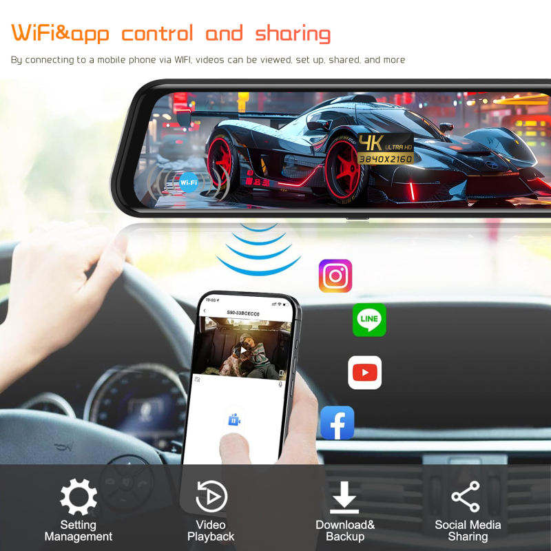 Dash cam pentru oglinda retrovizoare, înregistrare duală: față 4K / spate 2.5K, unghi de cuprindere 170°, Viziune de noapte îmbunătățită, ADAS, Wi‑Fi