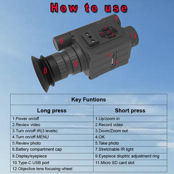 Infracrveni noćni vizir za kacigu i traku za glavu, dvostruka upotreba, 1–5× povećanje, 12 mm objektiv, domet 0–200 m, napajanje 3,7 V