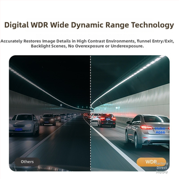 Autodash kamera 2026 – novi model, bežično montirana u vozilo, 360° pogled, 1080p noćni vid, nadzor parkiranja, bez zaslona, F2.0