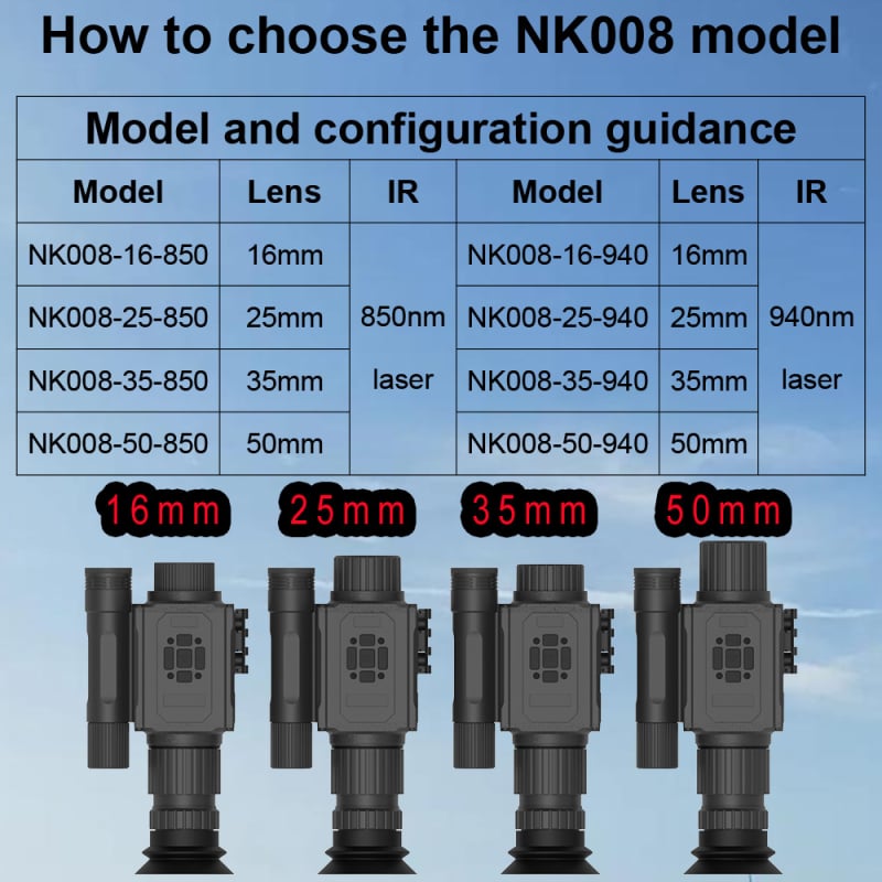 Telescope infraroșu pentru vedere nocturnă NK008 - până la 20x mărire, rază 0-400 m, tensiune 3,7 V, greutate 0,35 kg, HD pentru iluminare redusă