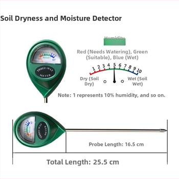 TR-01 talajnedvesség-mérő, 1% pontosság, súly 90 g, testreszabható feldolgozás, alkalmas cserépben tartott növényekhez, gyümölcsösben, zöldségekben és szántóföldön