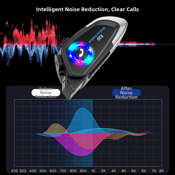 Bluetooth slúchadlo na prilbu, 30 h batéria, Bluetooth 5.4, dosah 10 m, hovory a hudba, stereo