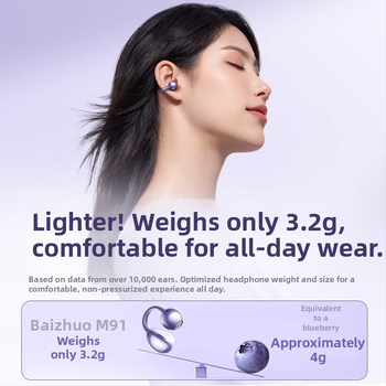 Bluetooth slúchadlá s klipsom na otvorené ucho, pre Huawei, technológia vedenia vzduchom, stereo, IPX7, dosah 10 m, výdrž 4–8 h (Model 2024)