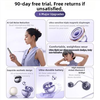 Bluetooth slúchadlá s klipsom na otvorené ucho, pre Huawei, technológia vedenia vzduchom, stereo, IPX7, dosah 10 m, výdrž 4–8 h (Model 2024)