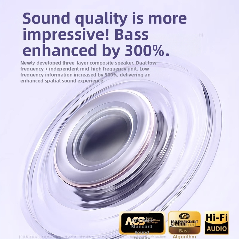 Bluetooth slúchadlá s klipsom na otvorené ucho, pre Huawei, technológia vedenia vzduchom, stereo, IPX7, dosah 10 m, výdrž 4–8 h (Model 2024)