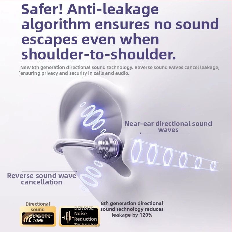 Bluetooth slúchadlá s klipsom na otvorené ucho, pre Huawei, technológia vedenia vzduchom, stereo, IPX7, dosah 10 m, výdrž 4–8 h (Model 2024)