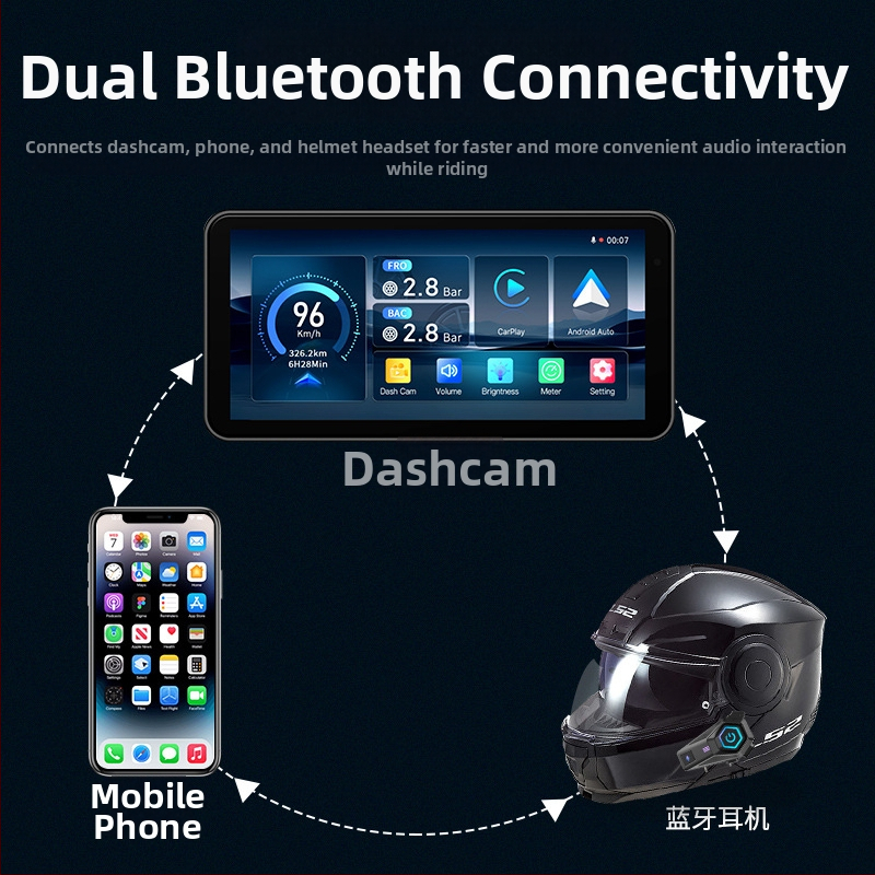 Bluetooth slúchadlo na prilbu – Bluetooth 5.0, dosah 10 m, stereo, 50 h batéria, hovory, hlasové ovládanie a podpora hudby
