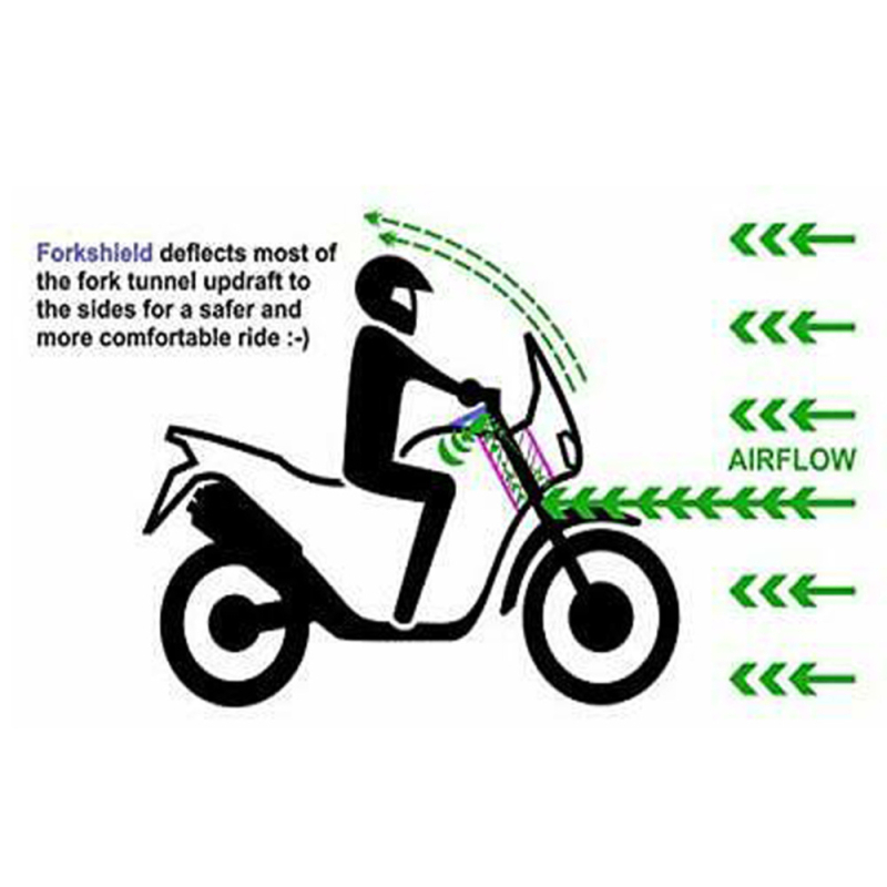 Prilagođeni štit prednje vilice za CRF1100L – Brend: LFDKC – Model: CRF1100L – Svrha: prednji poklopac spremnika goriva