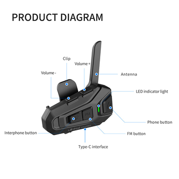 ULINKAL Y2PRO Bluetooth interkom za kacigu motocikla — dvostruki duplex, kompatibilan s punim i polokacigama, dimenzije 45×90 mm