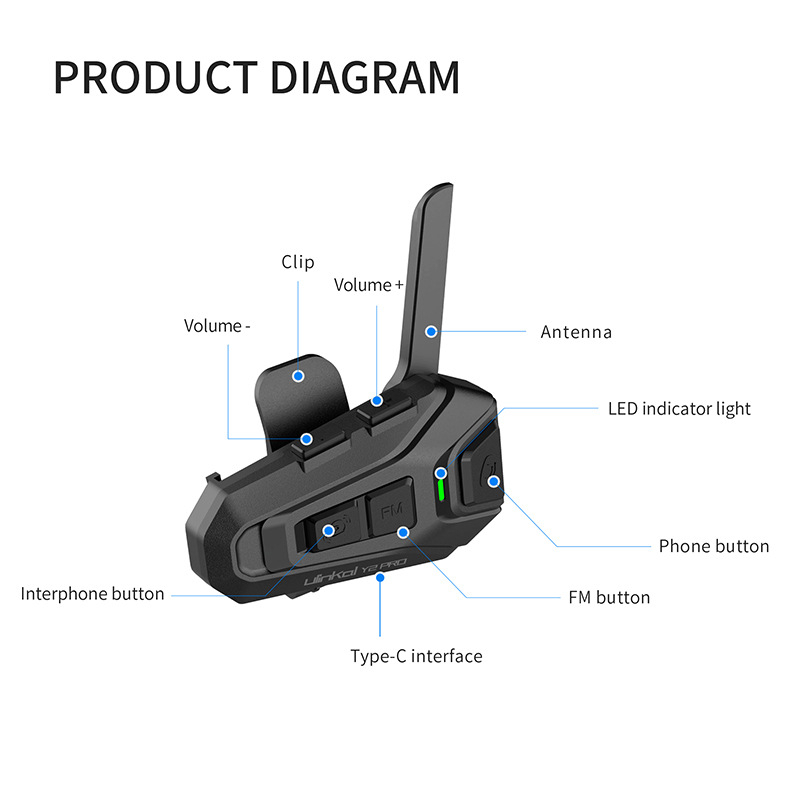 ULINKAL Y2PRO Bluetooth interkom za kacigu motocikla — dvostruki duplex, kompatibilan s punim i polokacigama, dimenzije 45×90 mm