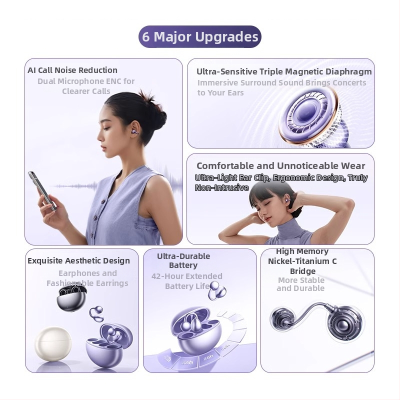 Bežične Bluetooth slušalice s klipom, prijenos zvuka kroz zrak, stereo