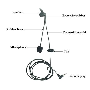 XiNOWy Serija sudija: interkom slušalica za nogomet na otvorenom, in-ear, lijevo uho, 3.5 mm pinhole, mono kanal